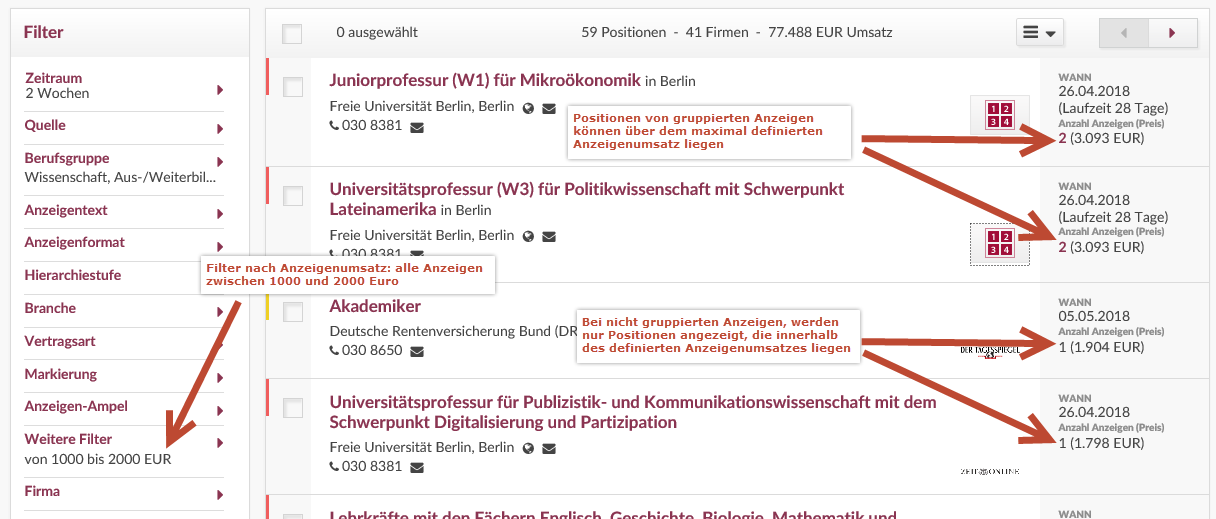 2018-05_Anzeigenumsatz_Web index Anzeigendaten: Anzeigenumsatz